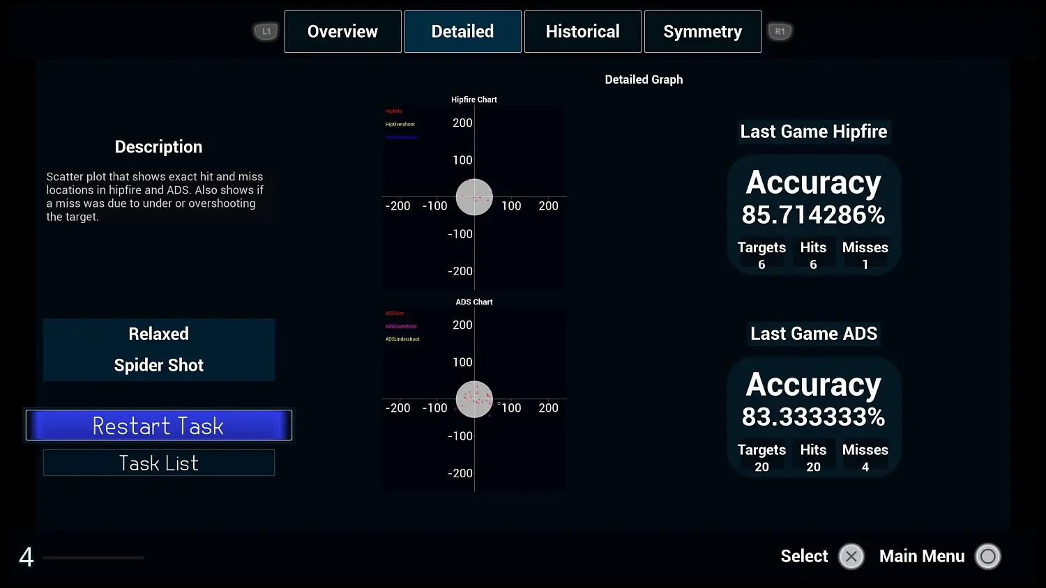 Sticks Entrenador de puntería