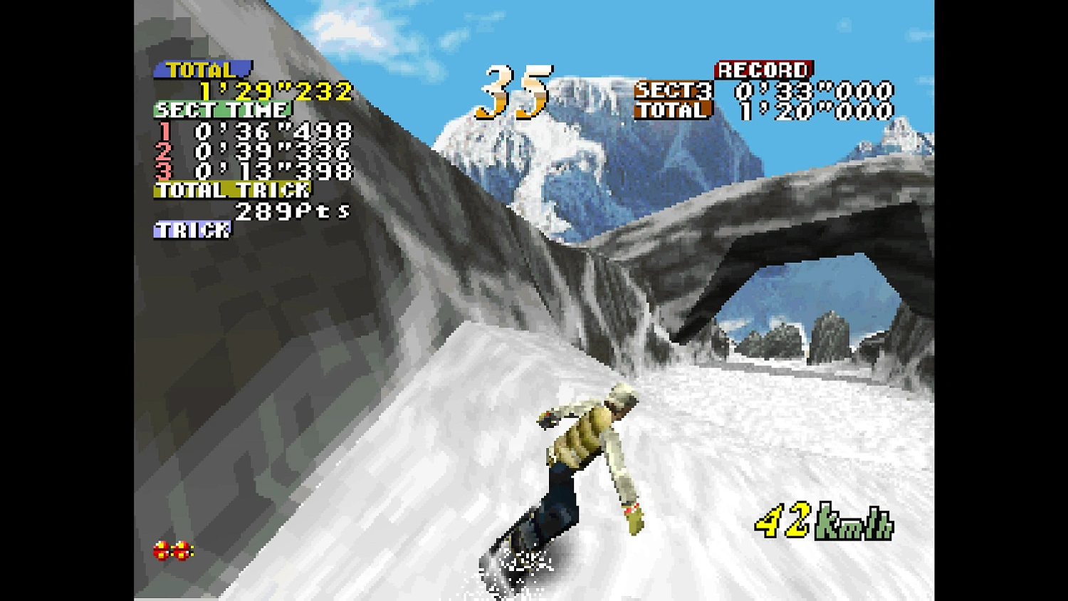 Console Archives Cool Boarders