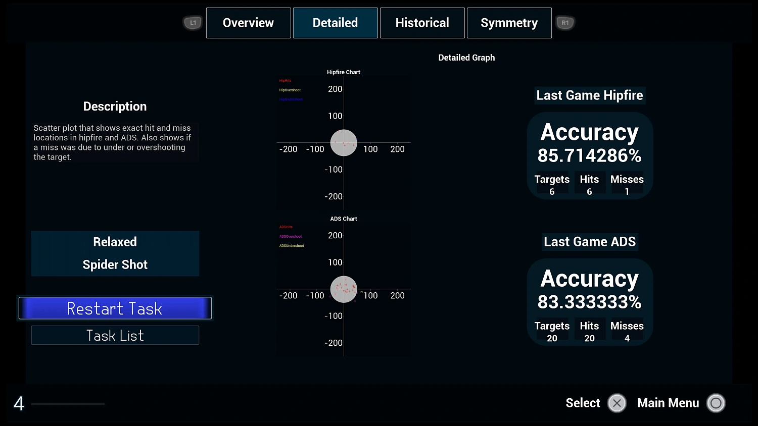 Sticks Entrenador de puntería