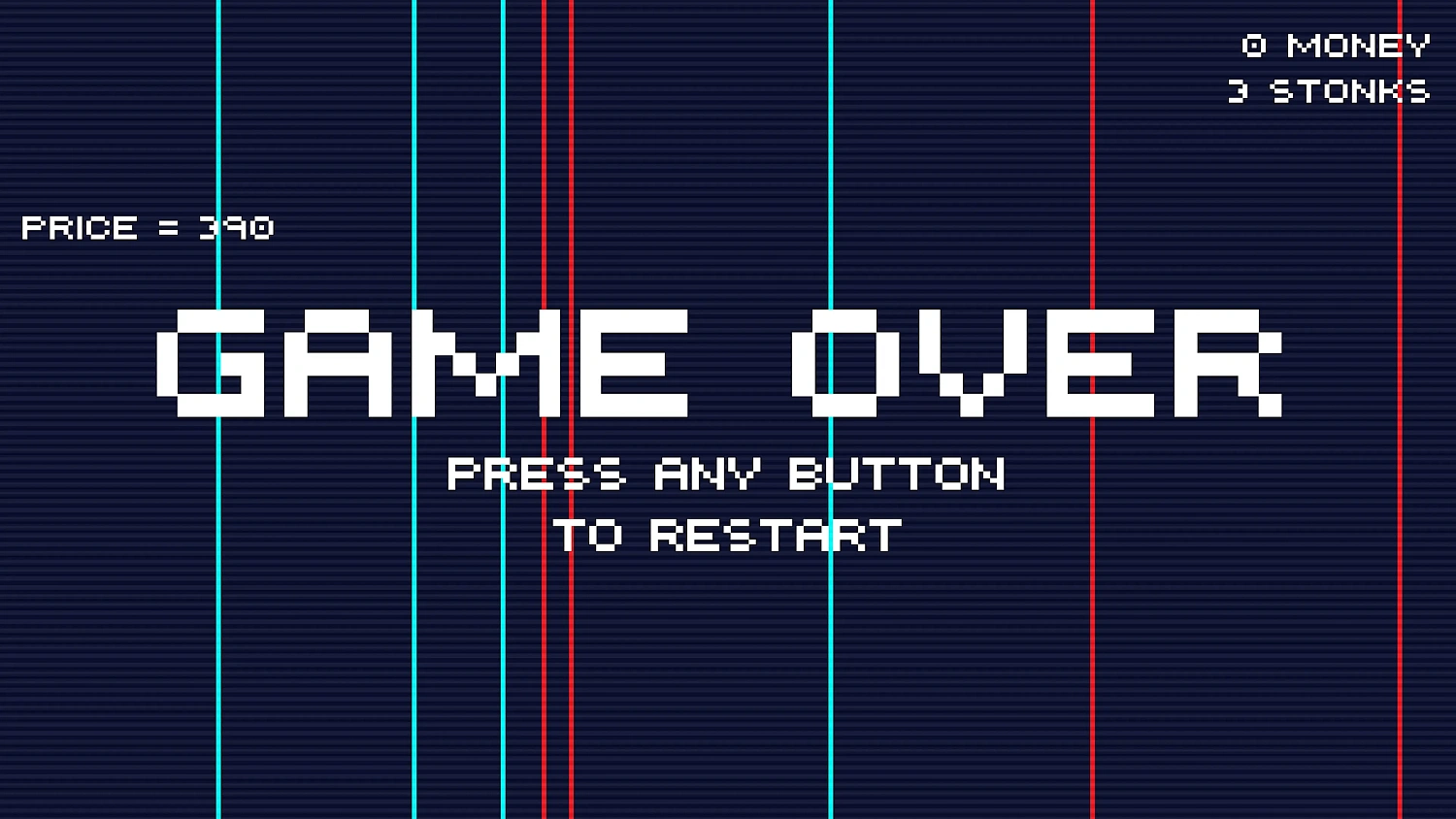 Strong buy Strong Sell