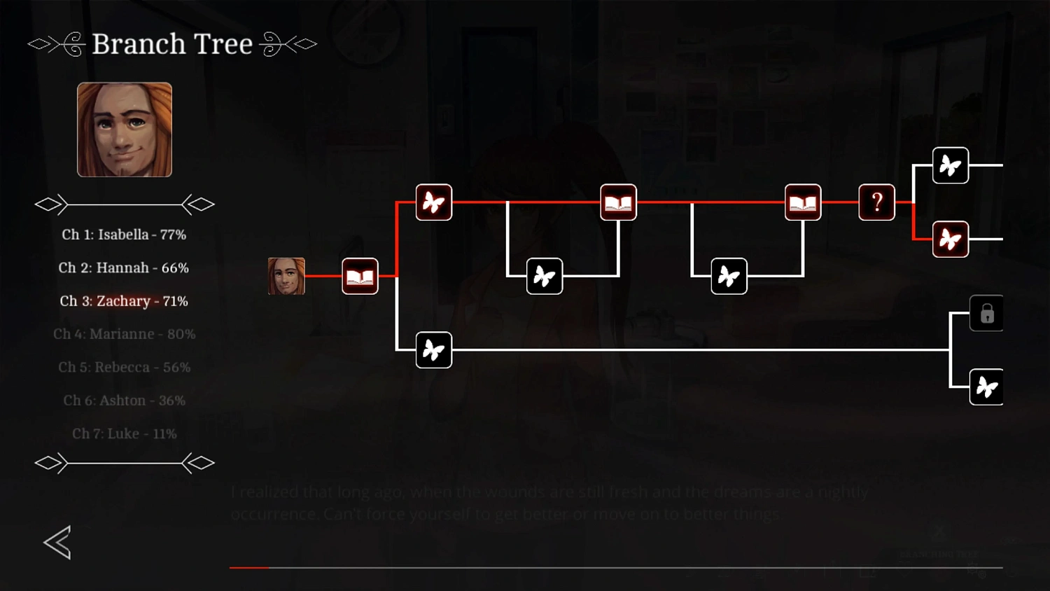 The Letter: A  Horror Visual Novel