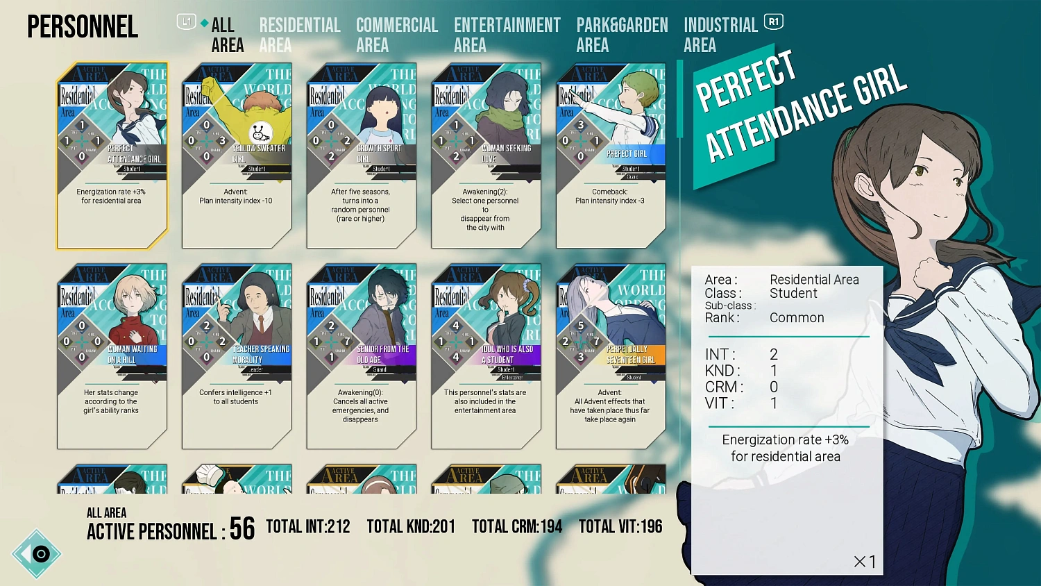 El mundo según la chica