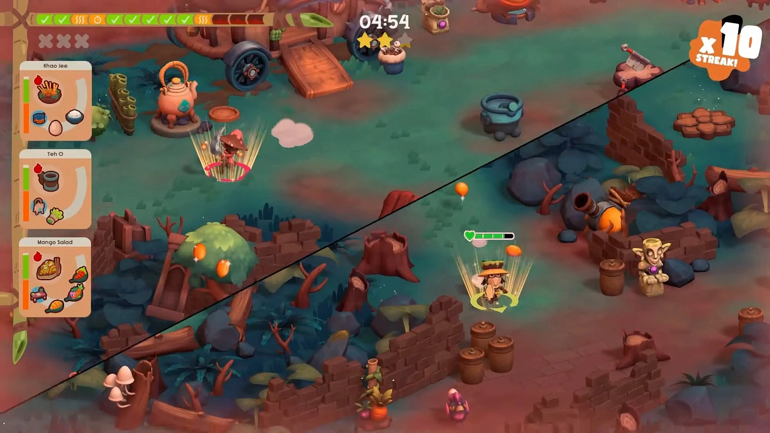 SEDAP! A Culinary Adventure