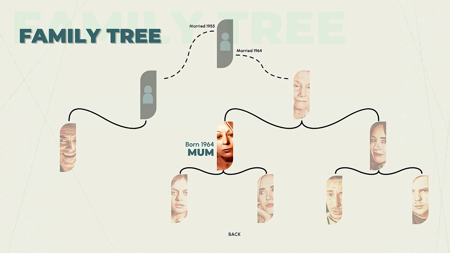 Who Pressed Mute on Uncle Marcus?