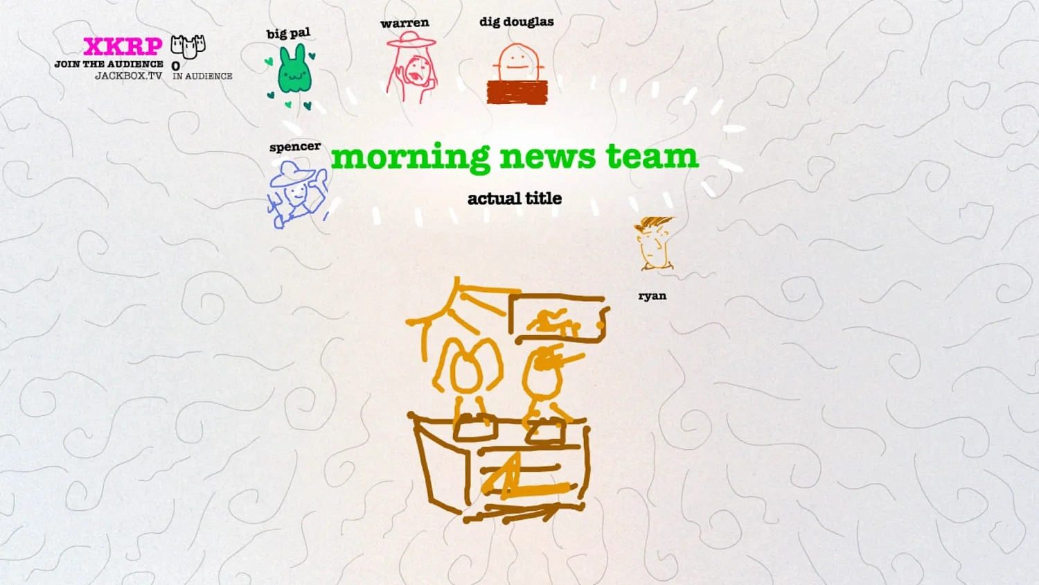 Drawful 2