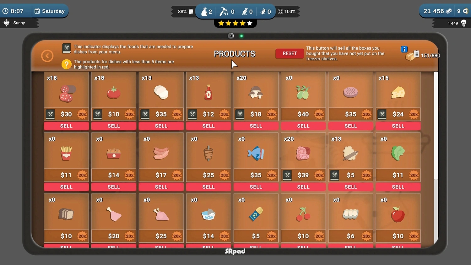 Cafe Owner Simulator