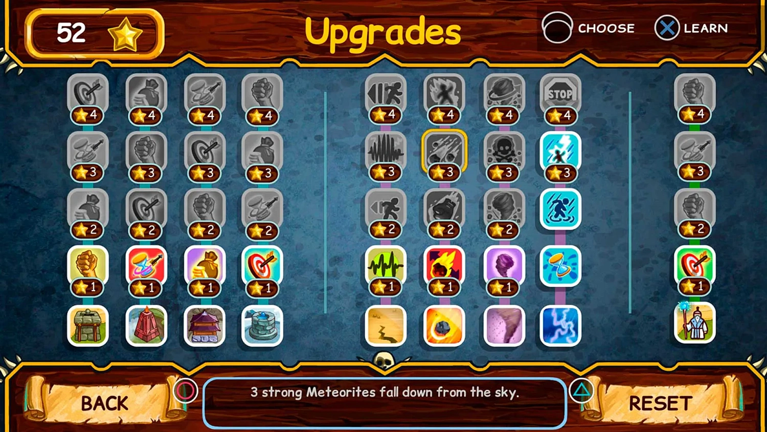 The Keeper of 4 Elements