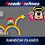 Arcade Archives RAINBOW ISLANDS