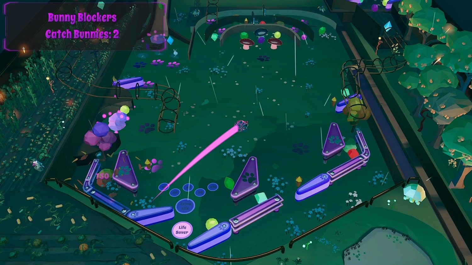 Roxy Raccoon's Pinball Panic
