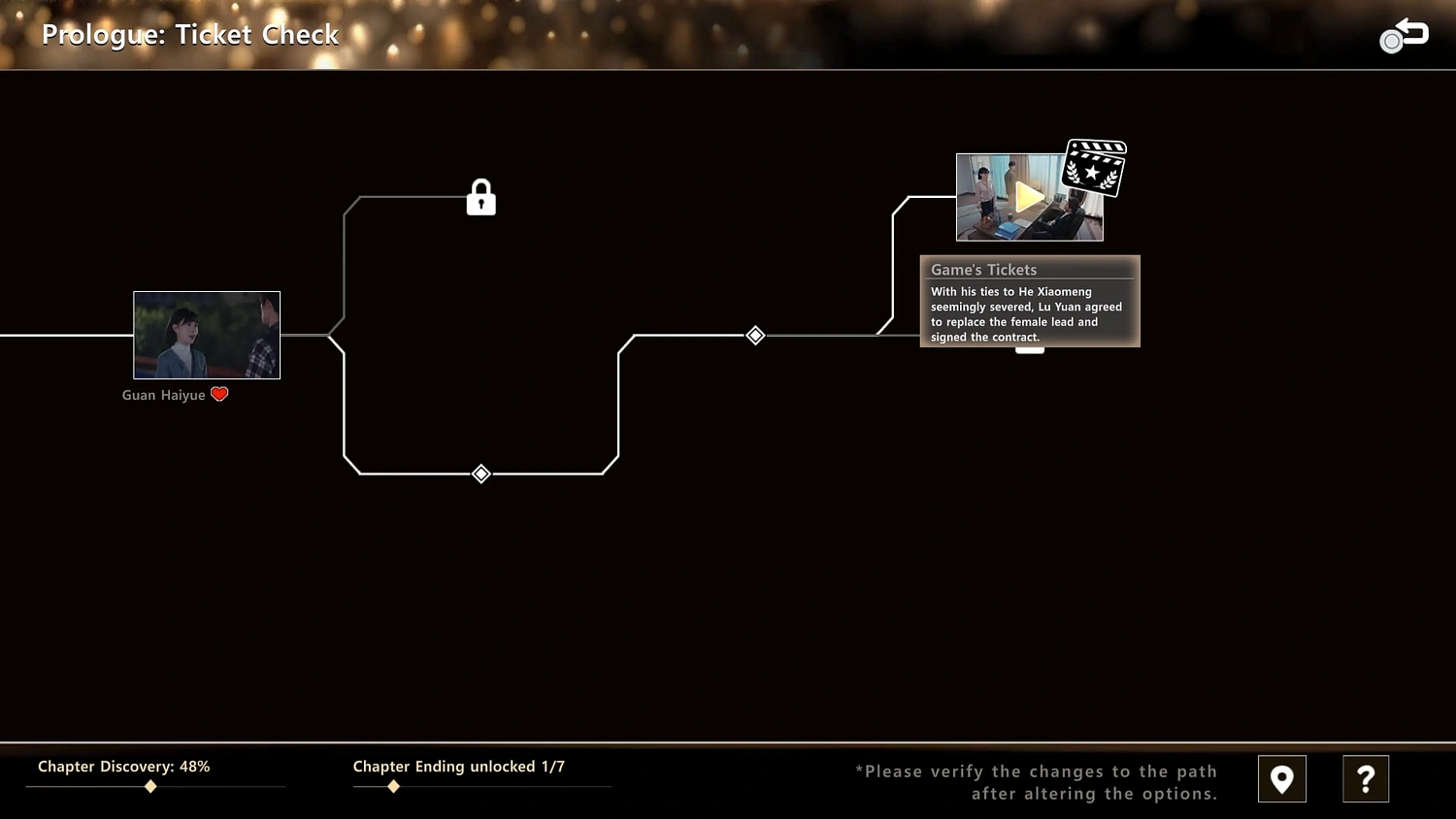 Vanity Fair: The Pursuit