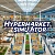 Hypermarket Simulator: Supermarket, reimagined.