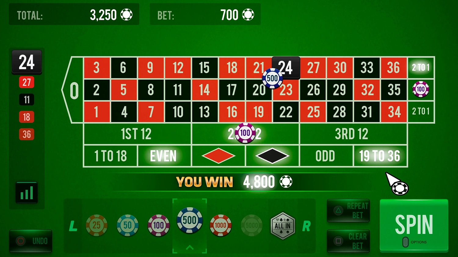 Casino Roulette Royal