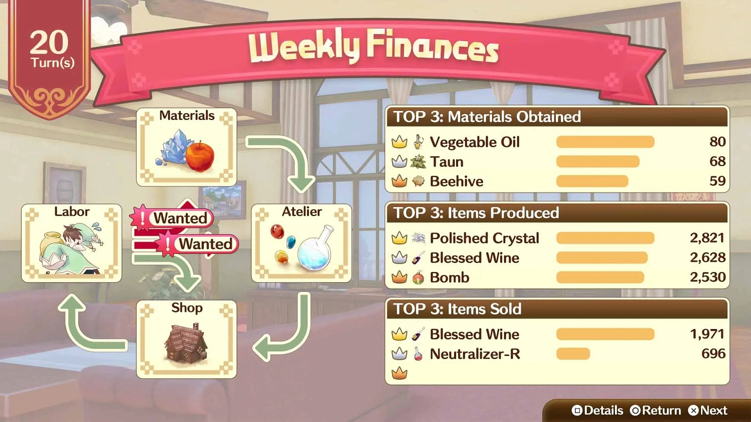 Nelke & the Legendary Alchemists ~Ateliers of the New World~