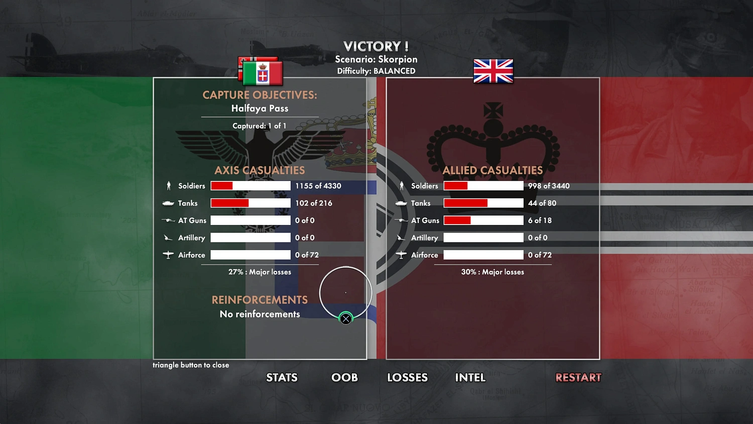 Attack at Dawn: North Africa