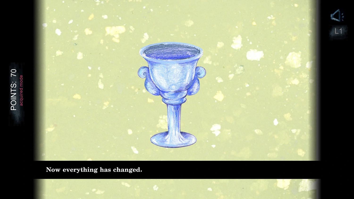 The Shaking Chalice