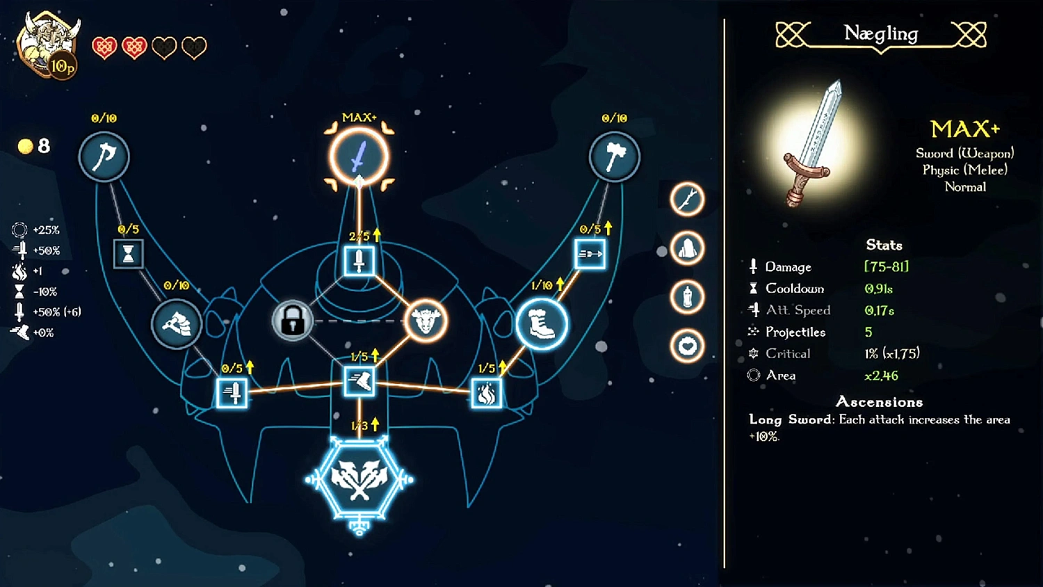 Nordic Ashes: The Complete Saga