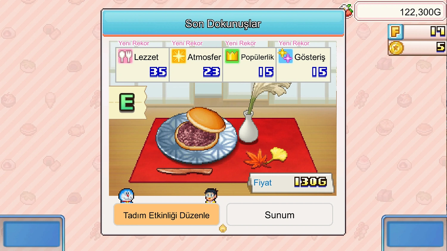 Doraemon Dorayaki Shop Story