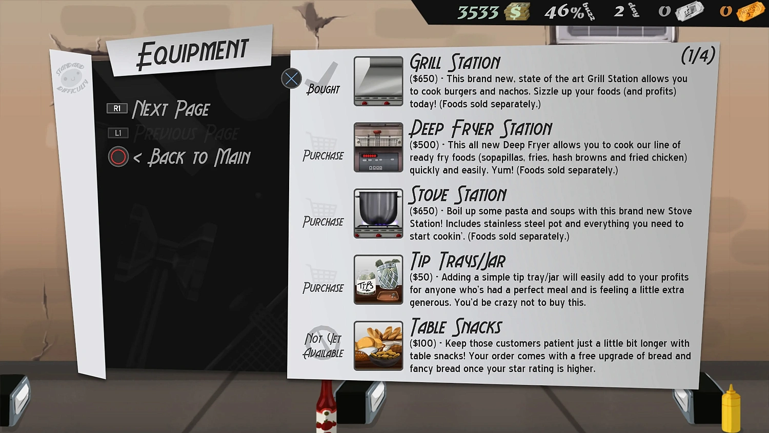 Cook, Serve, Delicious!