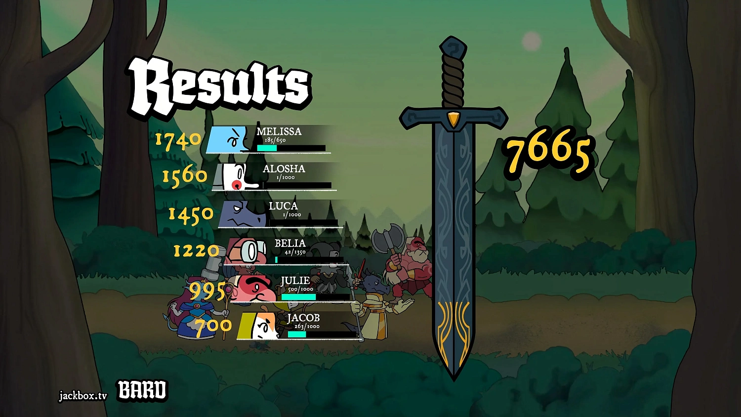 The Jackbox Party Pack 11