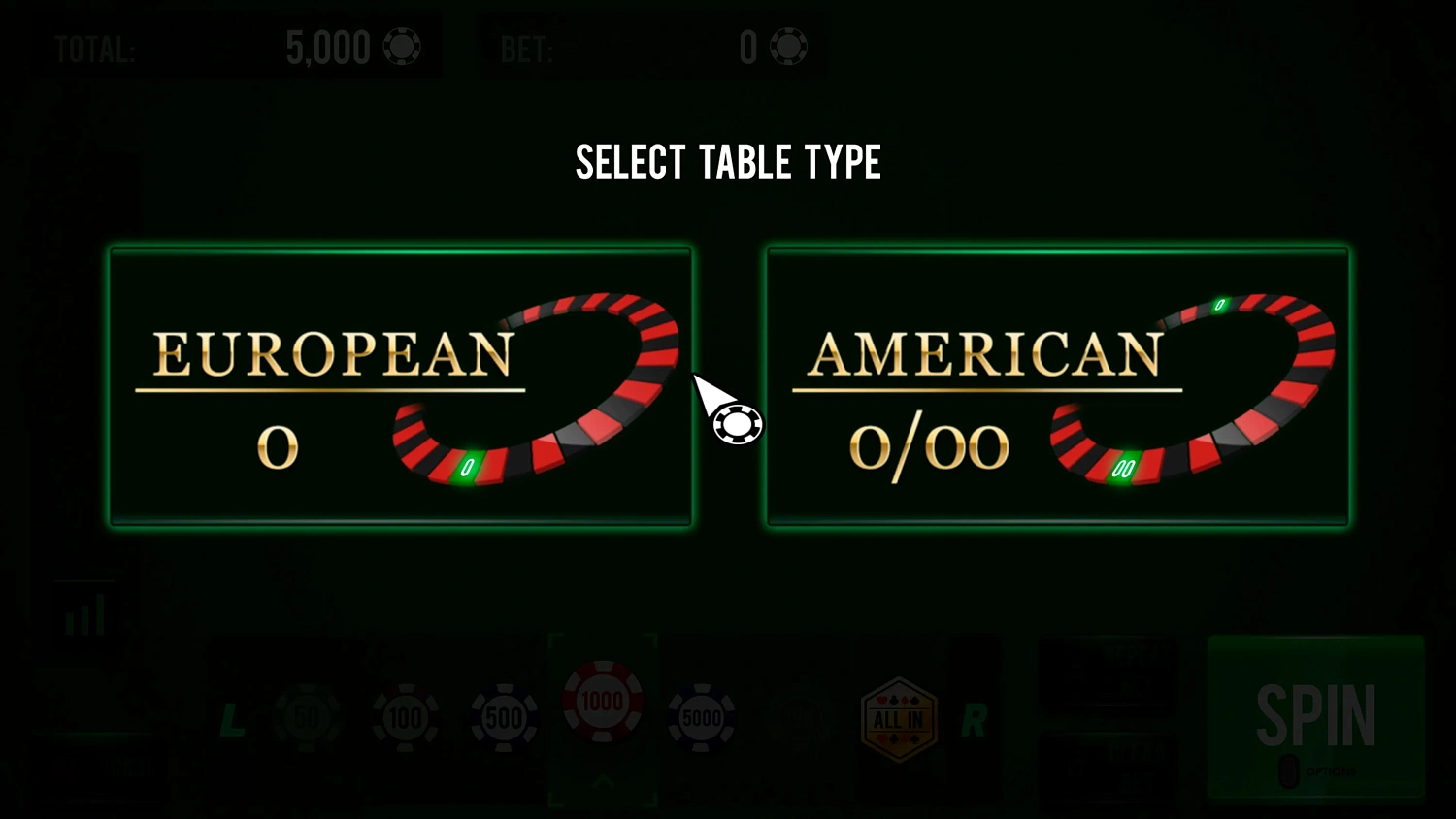 Casino Roulette Royal