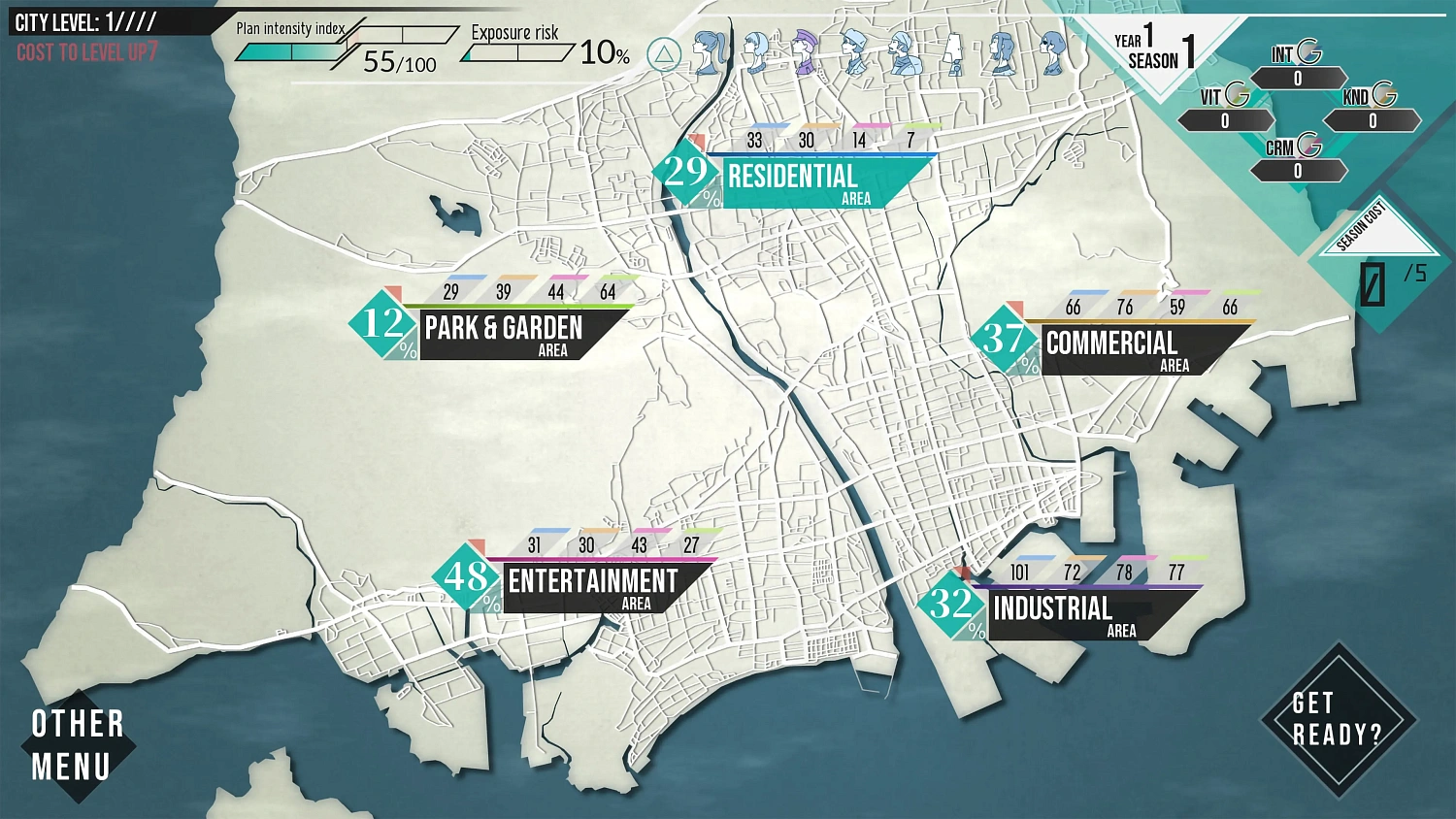 El mundo según la chica