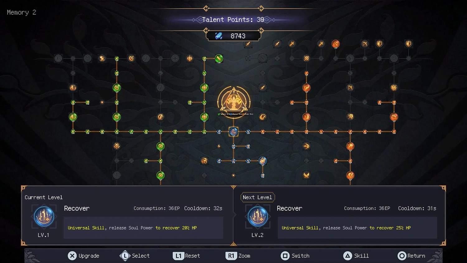 7th Domain ： Tree of Chaos