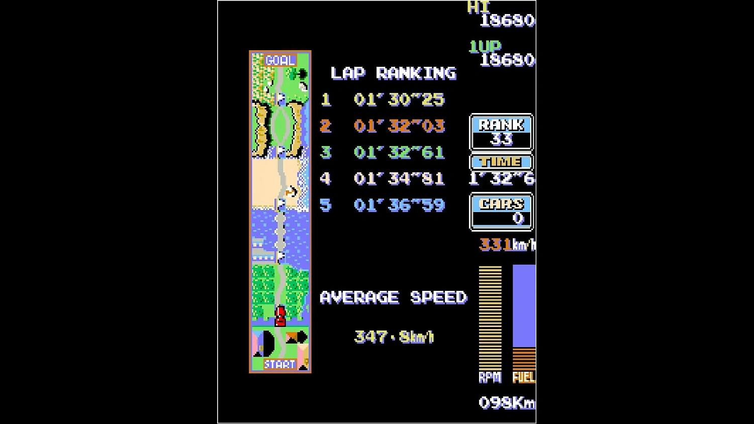 Arcade Archives ROAD FIGHTER