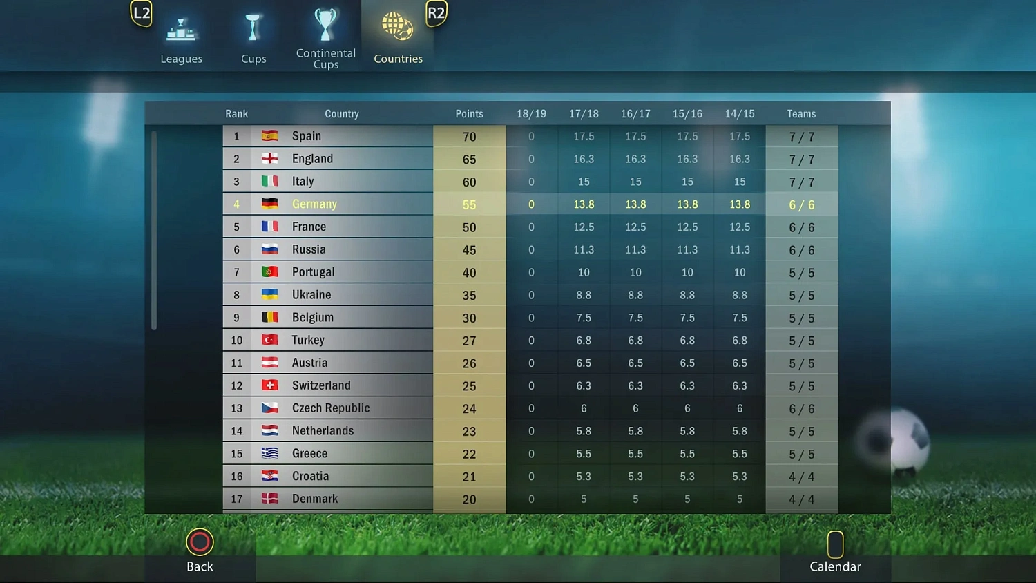 Soccer, Tactics & Glory